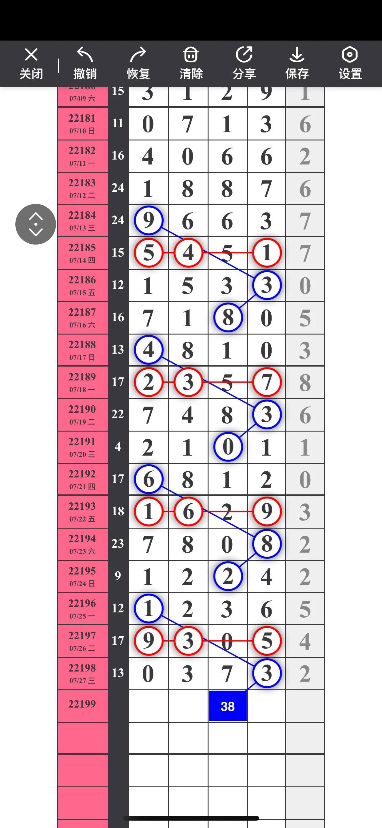 今日排列五专家预测号，深度解析与精准预测