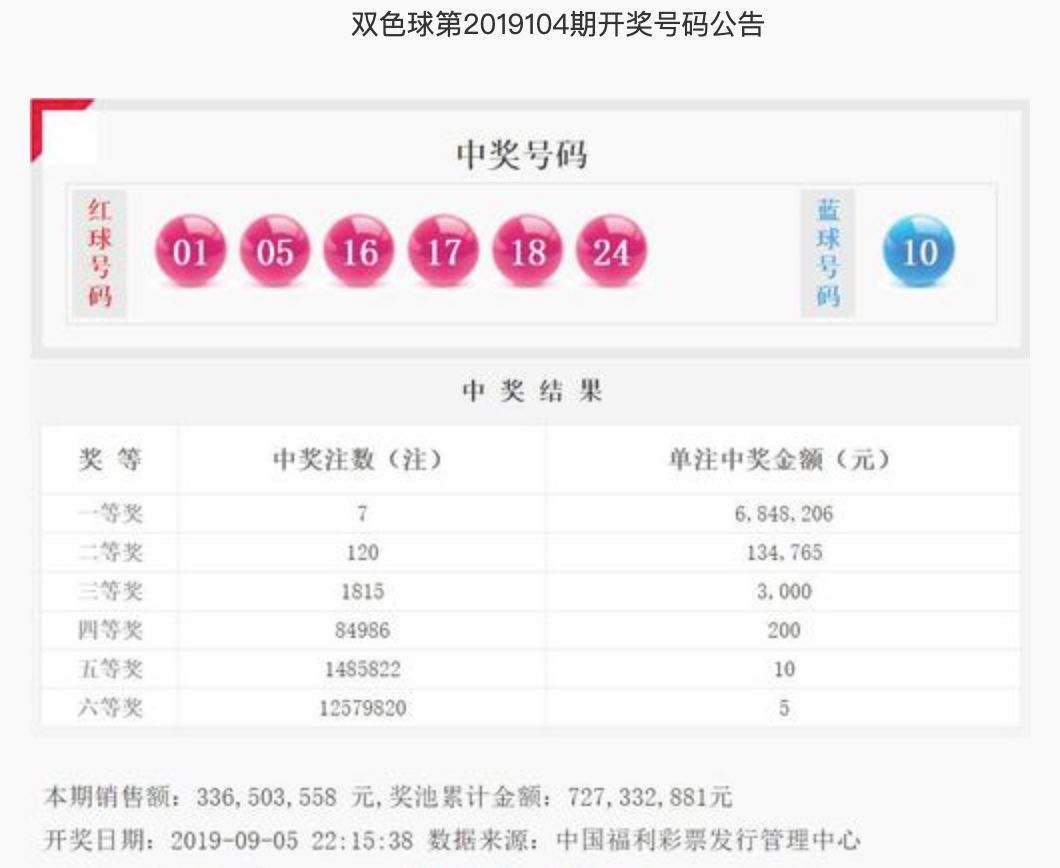 2013151期双色球开奖号码，梦想与幸运的碰撞