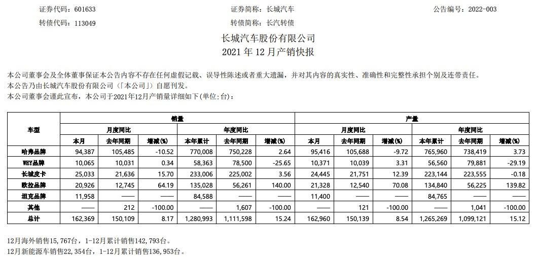 2021年双色球第065期开奖揭秘，梦想与幸运的碰撞