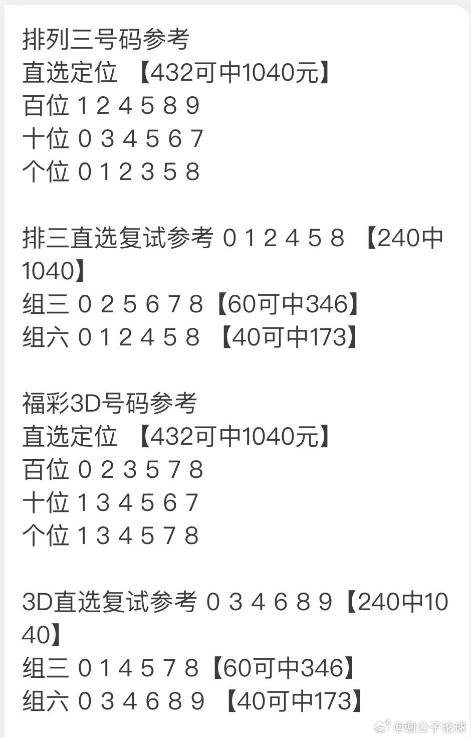 福彩3D组选走势图，专业版解析与策略指南