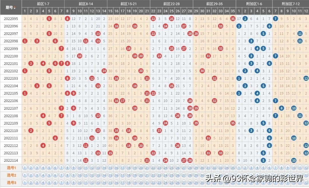 今日大乐透开机号揭秘，精选号码73引领幸运风暴