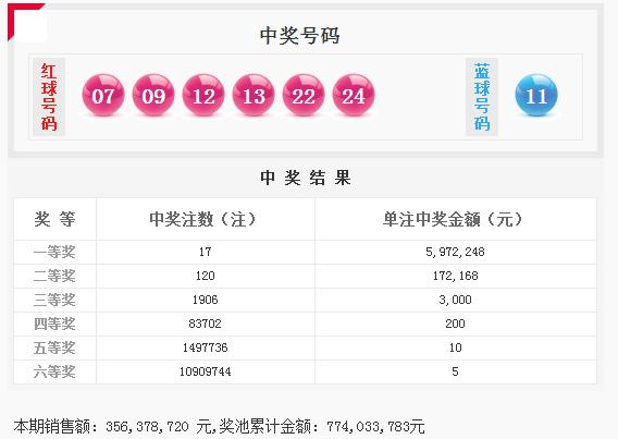 2025年6月3日 第23页