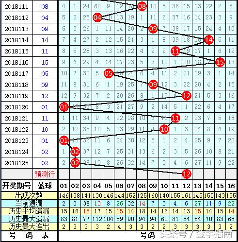 福彩2021147期开奖揭秘，梦想与幸运的碰撞