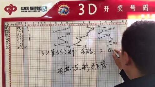 今晚十拿九稳3D预测，249期3D精准分析，揭秘下期走势