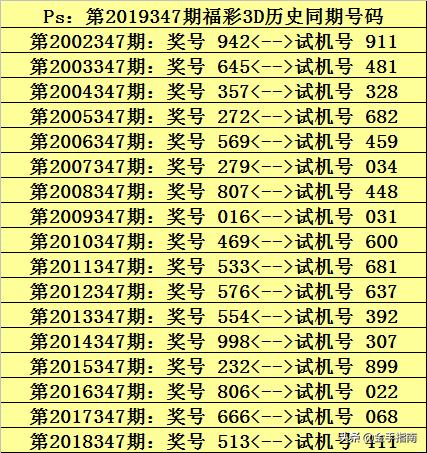 南风知我意 第10页