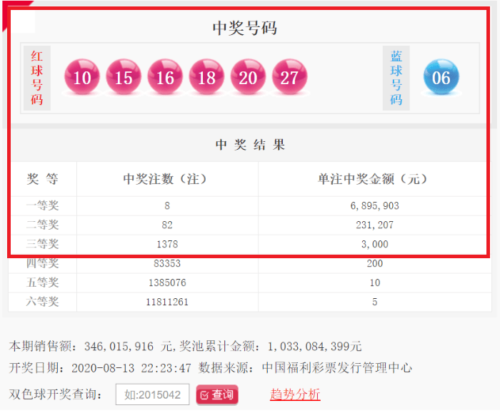 福彩双色球2020001期，梦想与幸运的碰撞