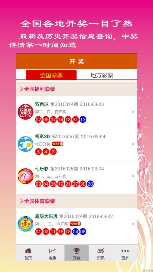 掌握双色球走势图，提升中奖率的秘密武器