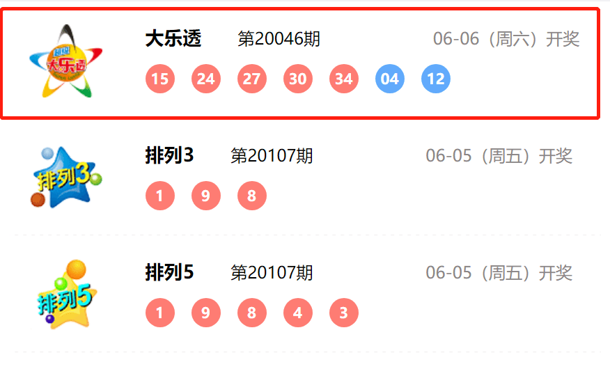 揭秘大乐透049期开奖号码，数字背后的幸运与期待