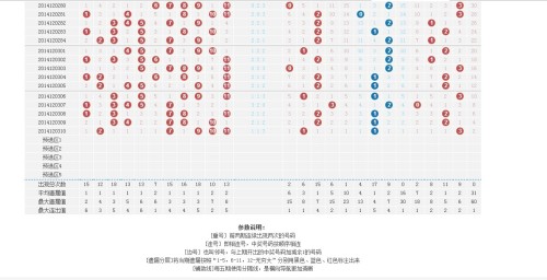 admin 第10页