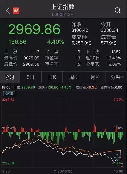 河北快三今日走势图深度解析，数字背后的市场脉动