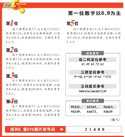 排列三天齐网字谜，解码数字背后的智慧与乐趣