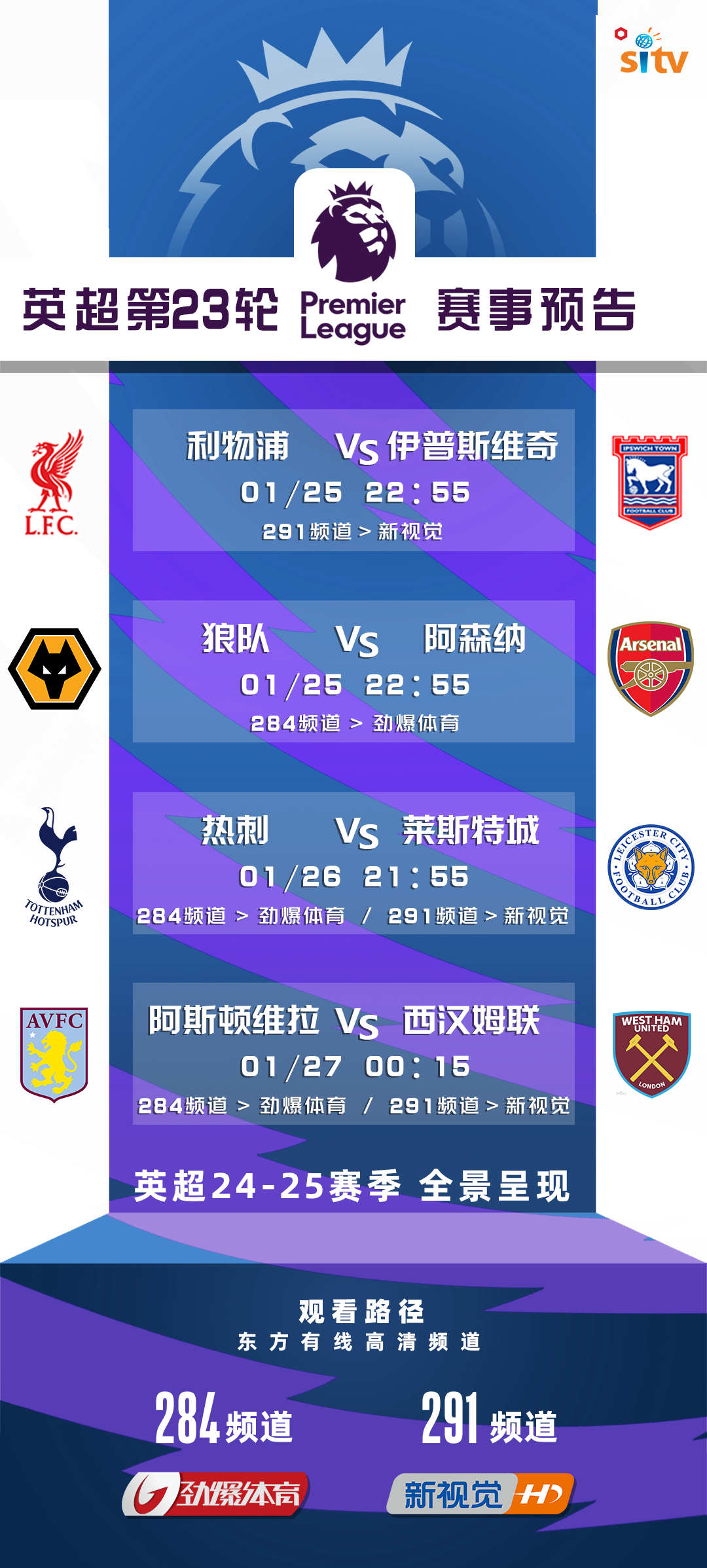 英超比分预测，12月31日的精彩对决前瞻
