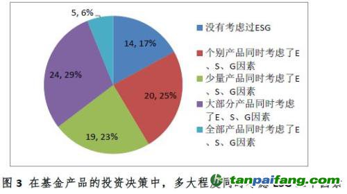 稳胆推荐，在投资与决策中寻找发少稳胆的智慧