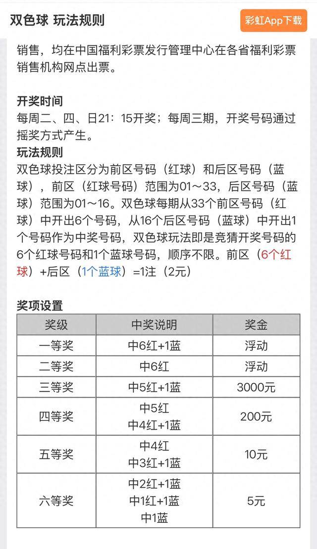 双色球开奖预测，科学理性分析，不迷信，享受游戏乐趣
