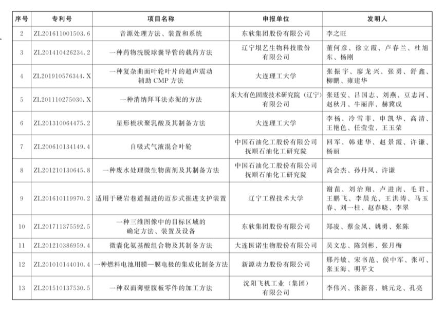 辽宁彩民喜中双色球一等奖，幸运降临的背后与公益力量
