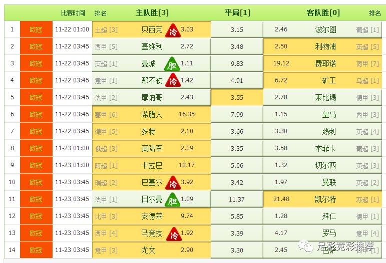 任九奖金计算器，足球竞猜的智慧之选