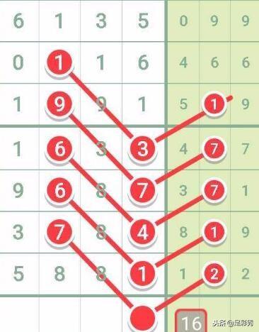 七星彩118期开奖号码，揭秘数字背后的幸运与期待