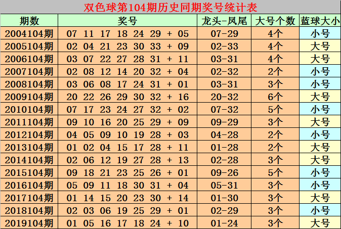 2025年6月3日 第6页