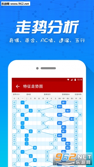 3D杀跨度，精准预测的专家指南