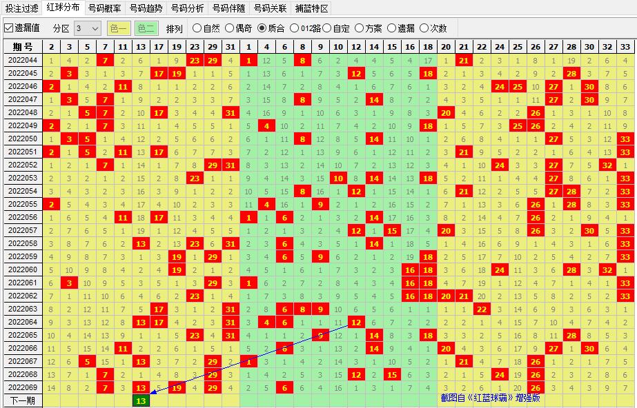 连裤袜 第13页