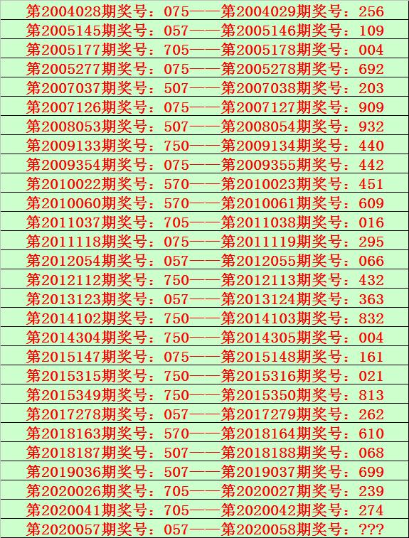 2020057期排列五开奖结果揭晓，幸运数字的魅力与期待