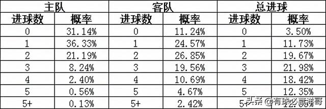 彩客网竞彩足球，深度预测分析与精准推荐