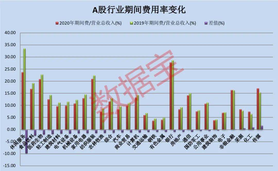 智驭数据，解析排列五走势图，揭秘100期制胜之道