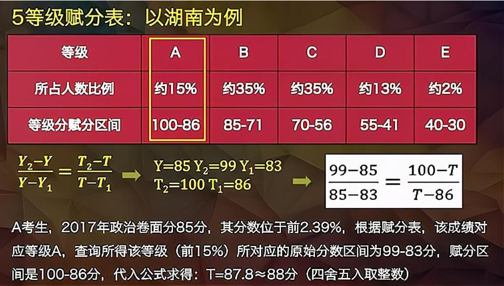 足球竞猜，买胜负的规则与策略解析