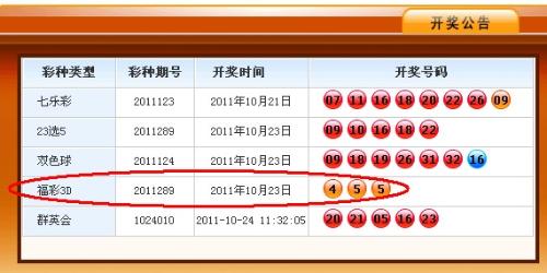 快乐十二，解锁幸运的钥匙—探索开奖号码的趣味之旅