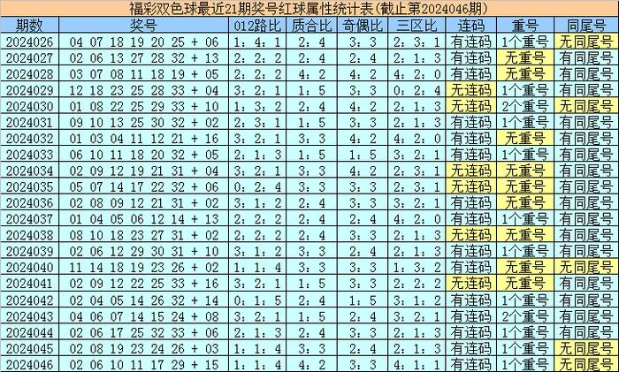 2025年6月4日 第15页