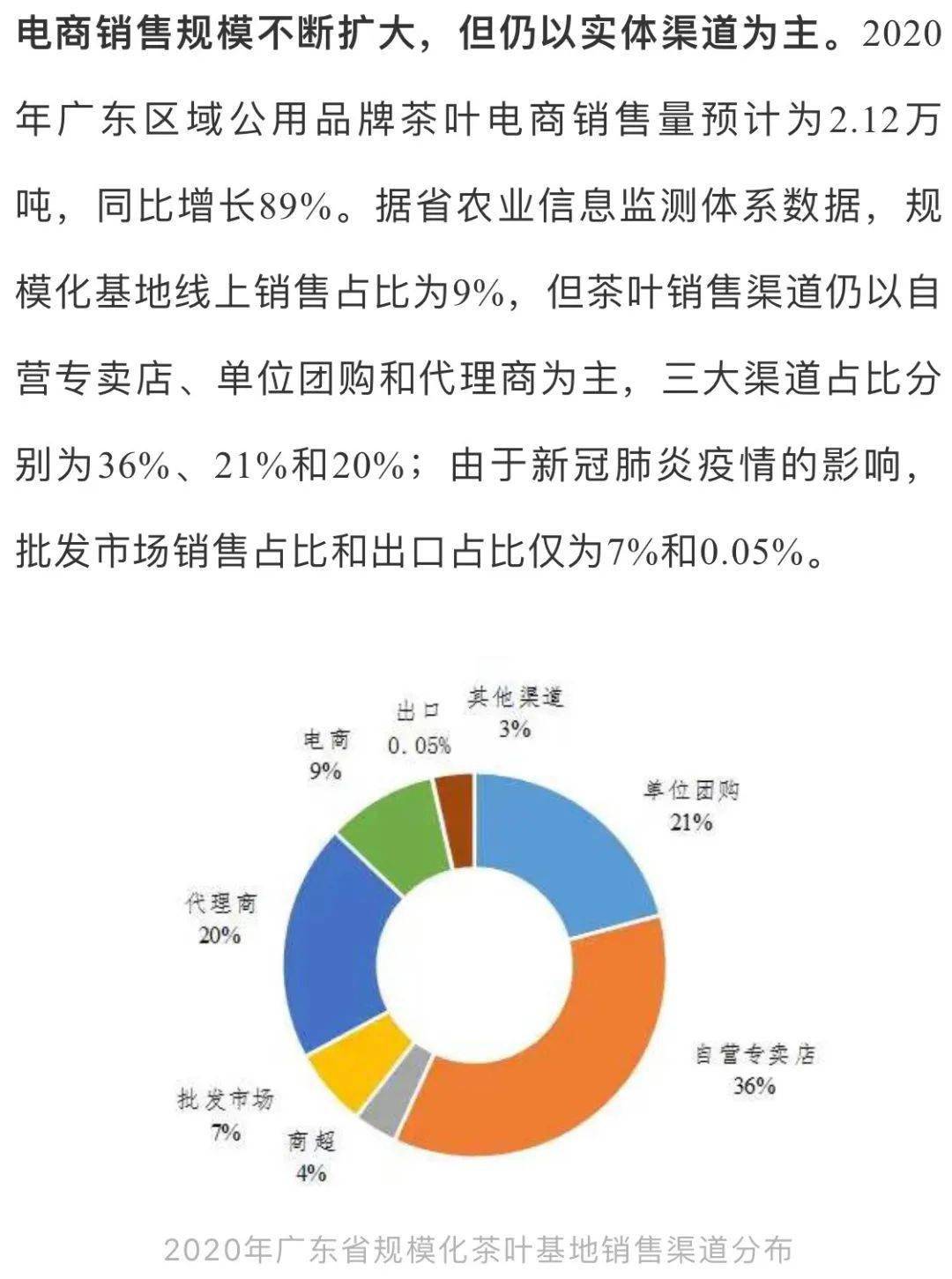 辽宁12选五预测，理性分析，科学选号