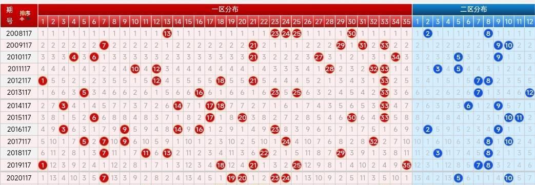 2025年6月4日 第13页