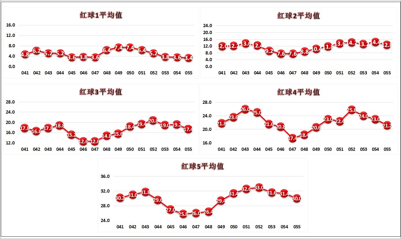 揭秘大乐透28元套餐中奖规则，你的幸运秘籍