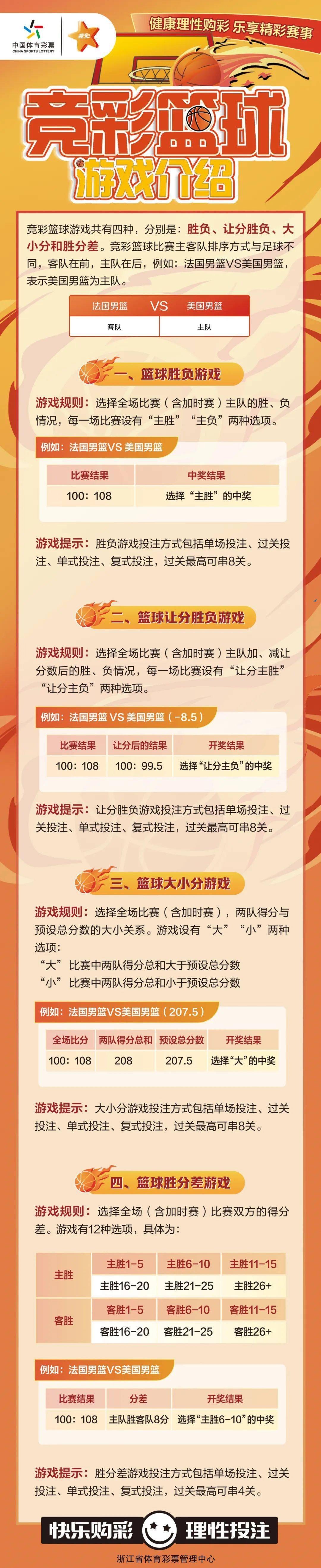 竞彩篮球指数，深度解析与实战指南