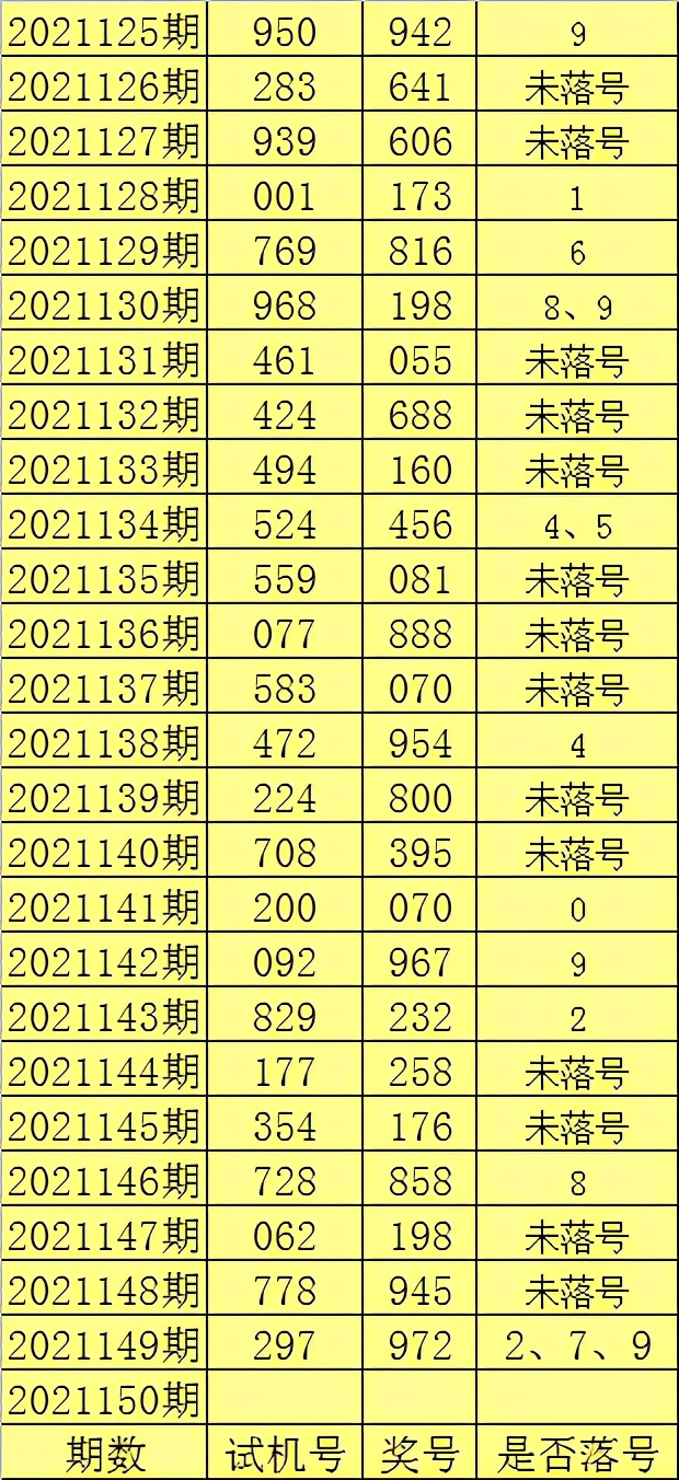 福彩3D钱王点评，一给中的奥秘与策略解析