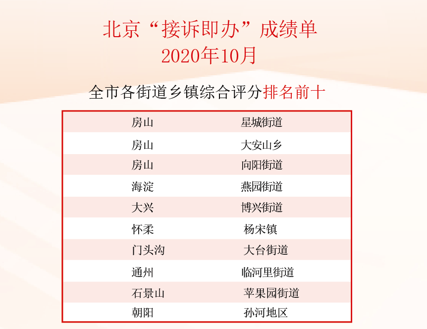 北京单场返奖率之困，低返奖率背后的深层次分析与建议