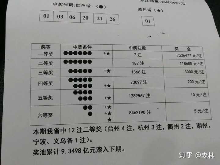 2025年6月4日 第5页