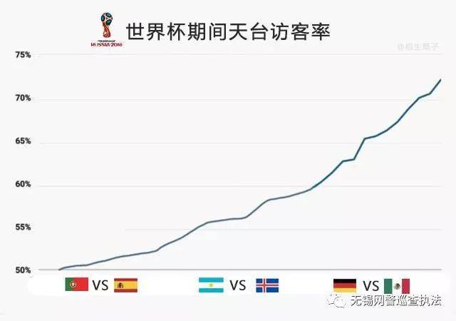 今晚世界杯，赔付率揭秘与足球竞猜的智慧