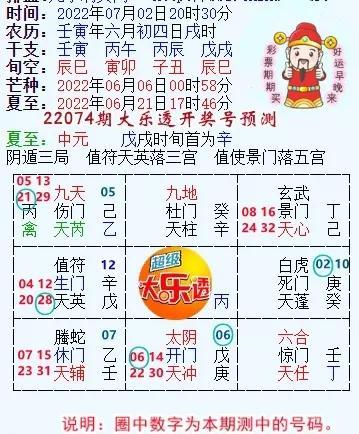 探索九宫八卦图，3D专栏的神秘之旅