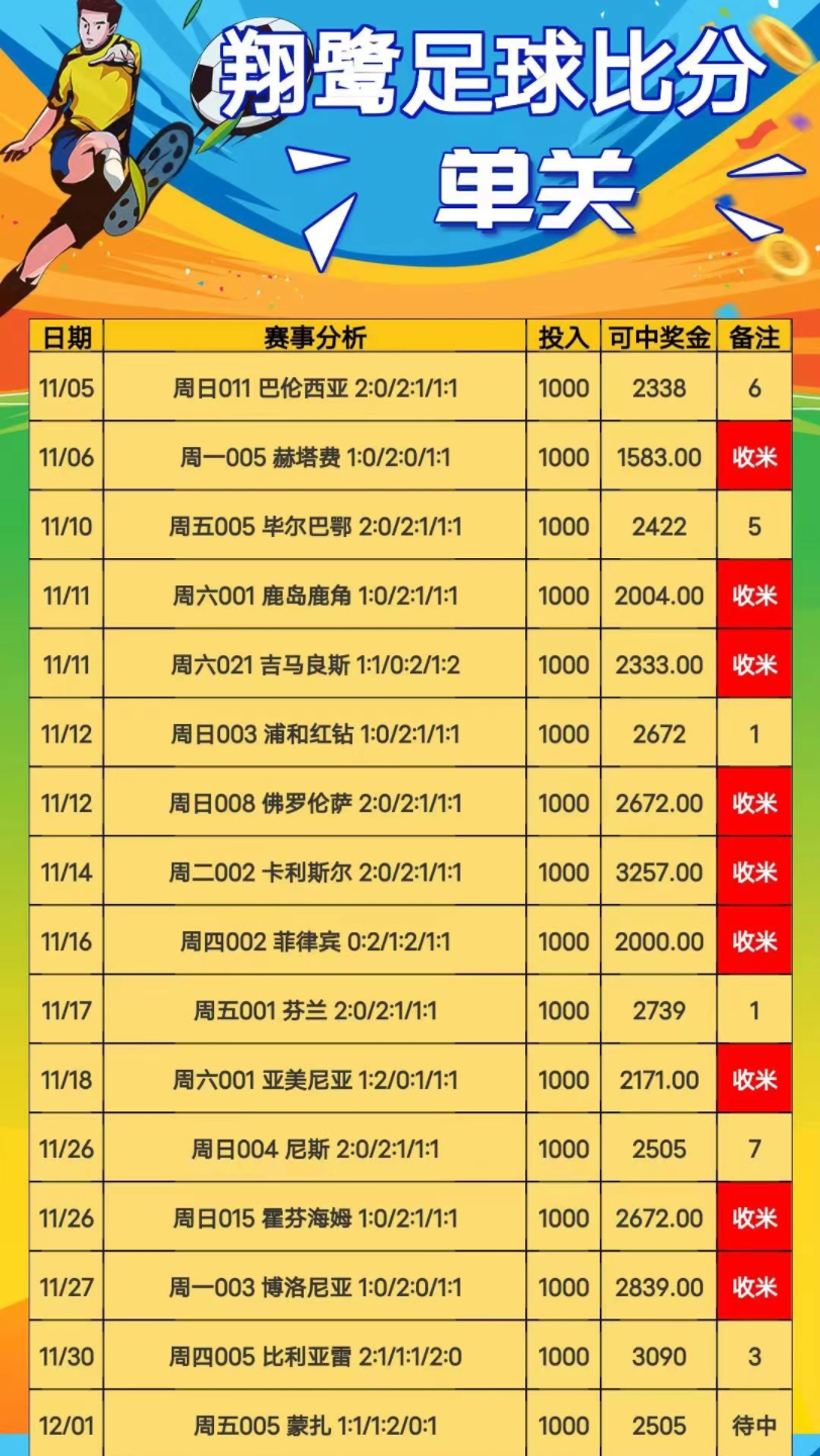 今日足球竞彩推荐，精准预测，激情对决