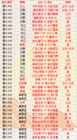 澳客足球竞彩比分直播，揭秘足球迷的激情与期待