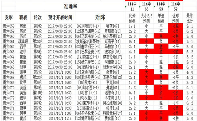 2017年彩票开奖结果记录完整版，回顾与解析