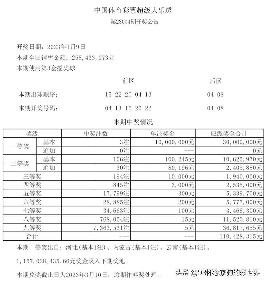 探秘内蒙古自治区彩票兑奖中心，公正、透明与幸运的交汇点