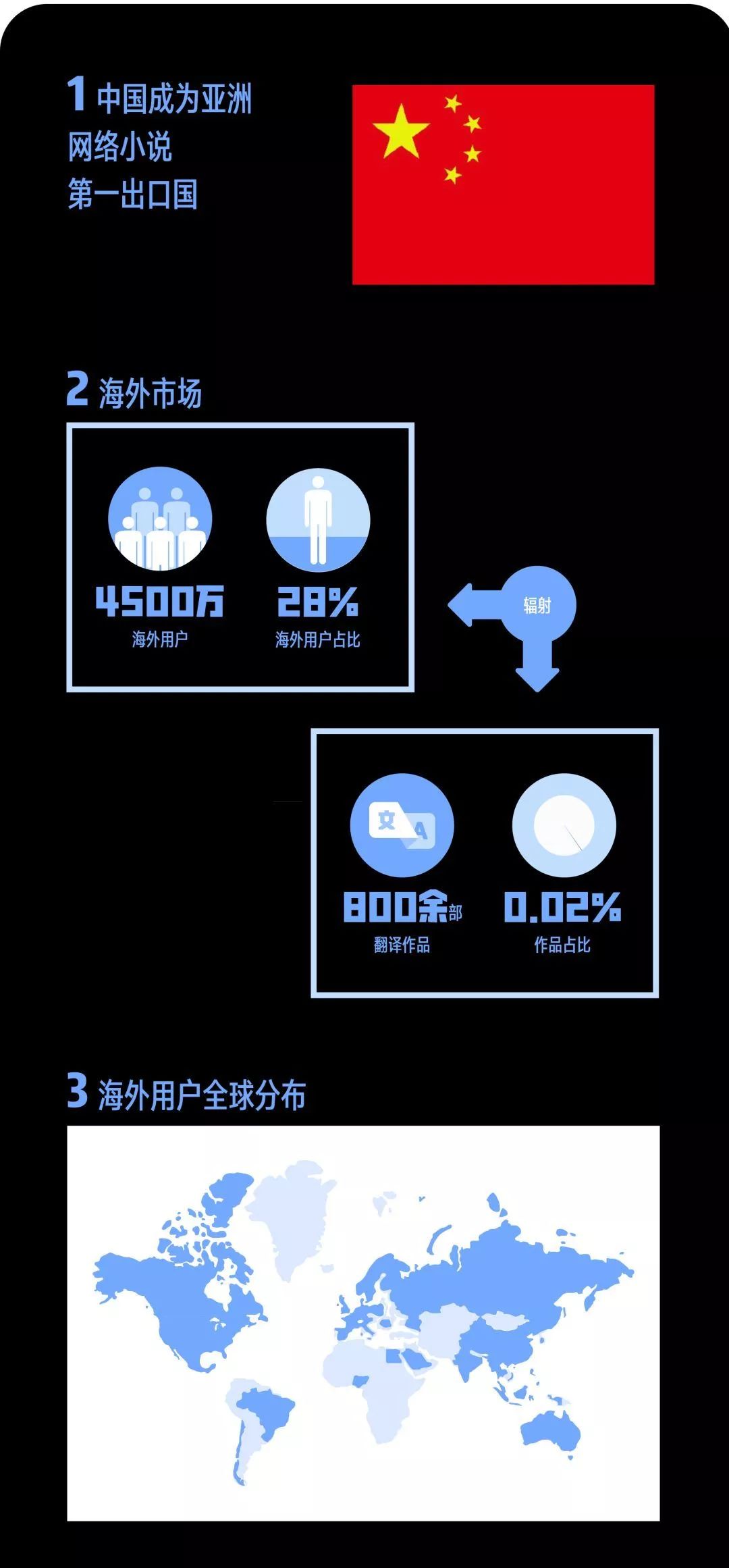 探索中国精彩网站，数字时代的文化与信息宝藏