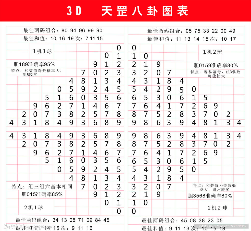 福彩3D天罡八卦阵图，揭秘古老智慧与现代彩票的奇妙融合