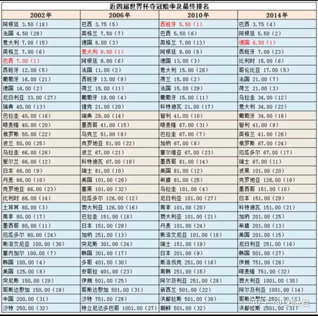 探秘北京单场官网赔率，深度解析与实用指南