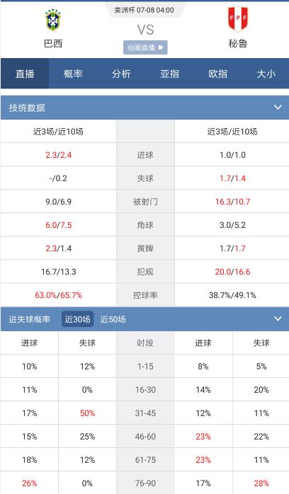 澳客比分，精准、全面的体育赛事结果查询平台