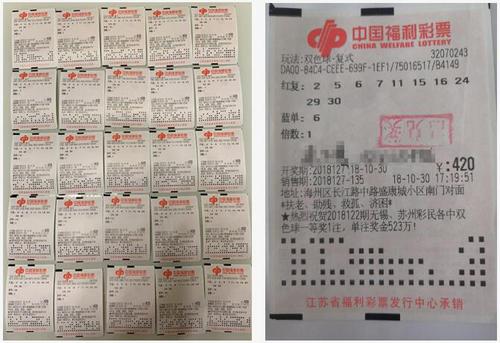 牛人风采，万元彩票双色球中的双色球牛人晒票记