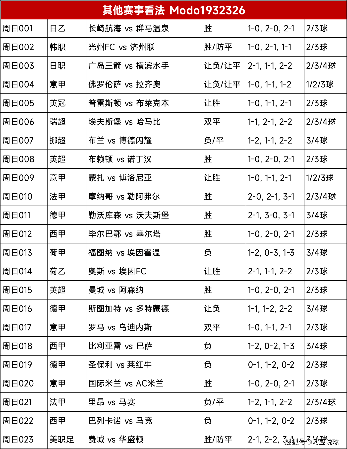 2025年6月6日 第22页