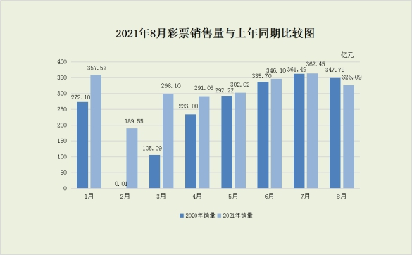21年福彩快乐8，专家精解与策略分享